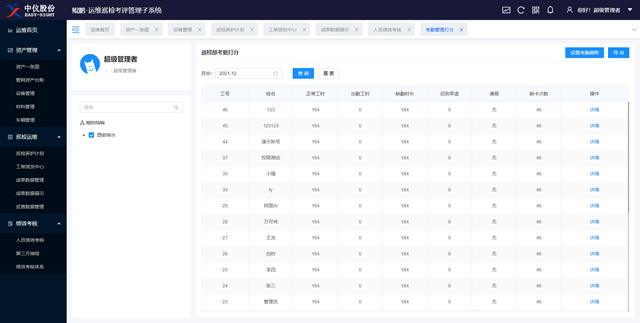 運維巡檢管控系統軟件V1.0